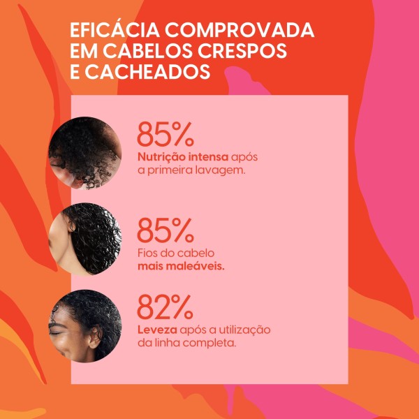 Encontraproduto.com.br - Condicionador Nutrição Manteiga Negra Rosa 300ML