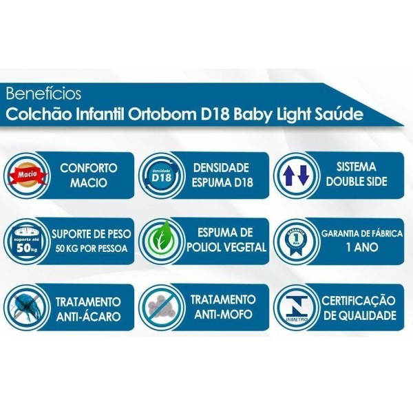 Encontraproduto.com.br - Colchão Infantil Ortobom Espuma D18 70x130x10cm Baby Physical