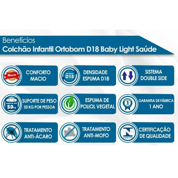 Encontraproduto.com.br - Colchão Infantil Ortobom Espuma D18 70x130x10cm Baby Physical