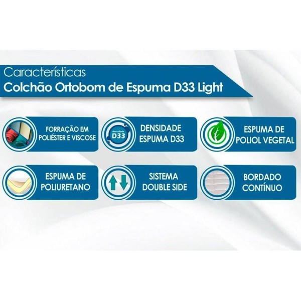 Encontraproduto.com.br - Cama Box Solteiro: Colchão Espuma Ortobom D33 Light Saúde + Base Crc Courano White(88X188)