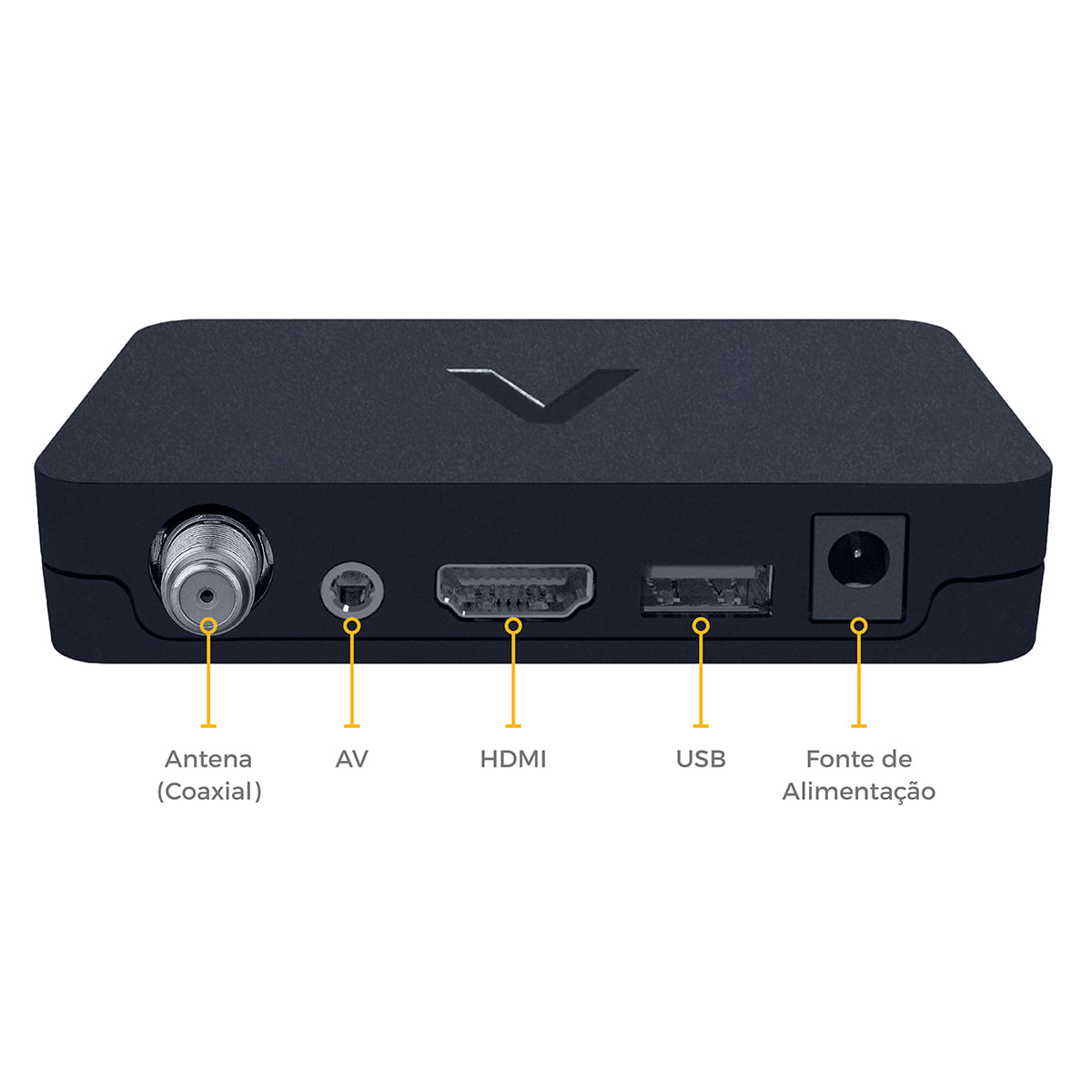 Encontraproduto.com.br - Conversor Digital Full HD com Antena Digital interna e Booster Amplificador de Sinal