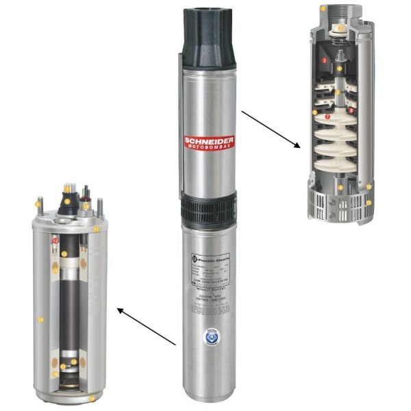 Encontraproduto.com.br - Motobomba Submersa 4