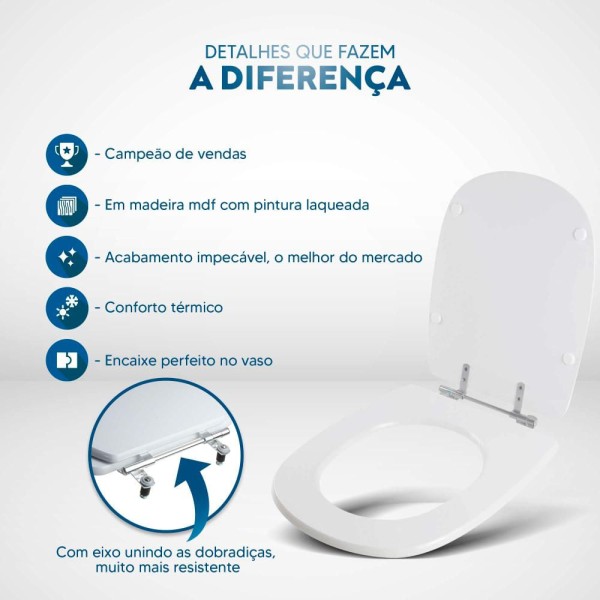 Encontraproduto.com.br - Assento Sanitário Paris Cobalto para Vaso Ideal Standard