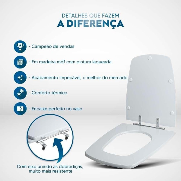 Encontraproduto.com.br - Assento Sanitário Aero Azul Cobalto Para Vaso Ideal Standard