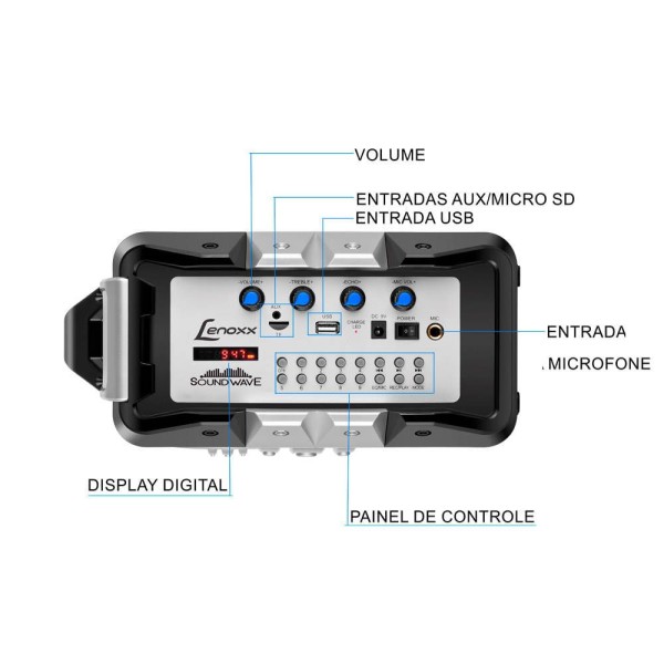 Encontraproduto.com.br - Caixa de Som Amplificada Sound Wave Lenoxx USB/SD/AUX c/ Bateria Interna