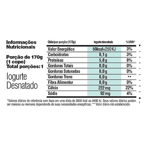 Encontraproduto.com.br - Iogurte Desnatado Atilatte 170g