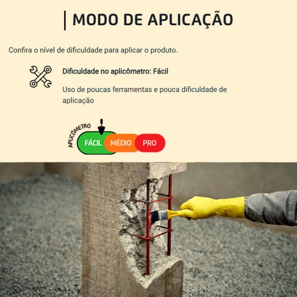 Encontraproduto.com.br - Protetor Anticorrosivo A Base de Zinco 900Ml - 121800 - Vedacit