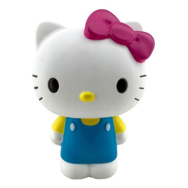 Encontraproduto.com.br - Boneca Hello Kitty - Candide