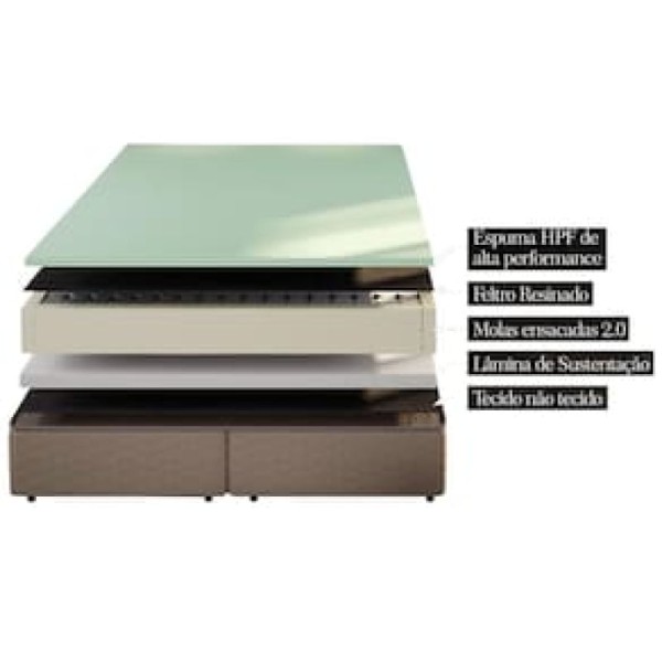 Encontraproduto.com.br - Colchão Solteiro ApoloSpuma Essenza Comfort com Pillow Inn e Molas Ensacadas 25 x 96 x 203 cm – Palha/Marrom