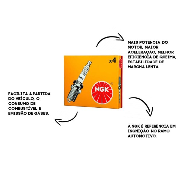 Encontraproduto.com.br - Vela Corsa Celta Prisma Montana 1.4 8V 06