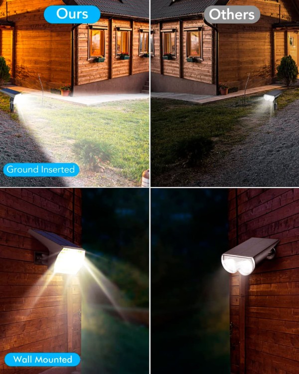 Encontraproduto.com.br - Conjunto 6 Luminárias LED energia Solar para uso externo