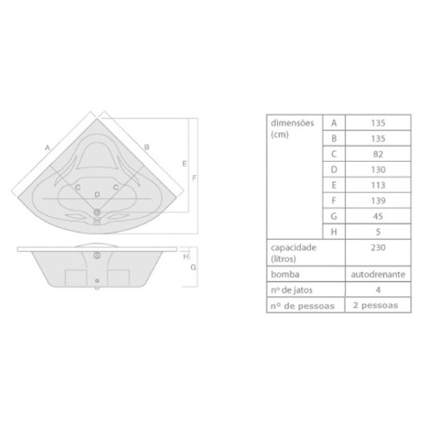 Encontraproduto.com.br - Banheira de Hidromassagem Aquaplás Netuno Fibra 135x135cm