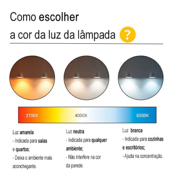 Encontraproduto.com.br - Lâmpada Led High Power 30W Bronzearte