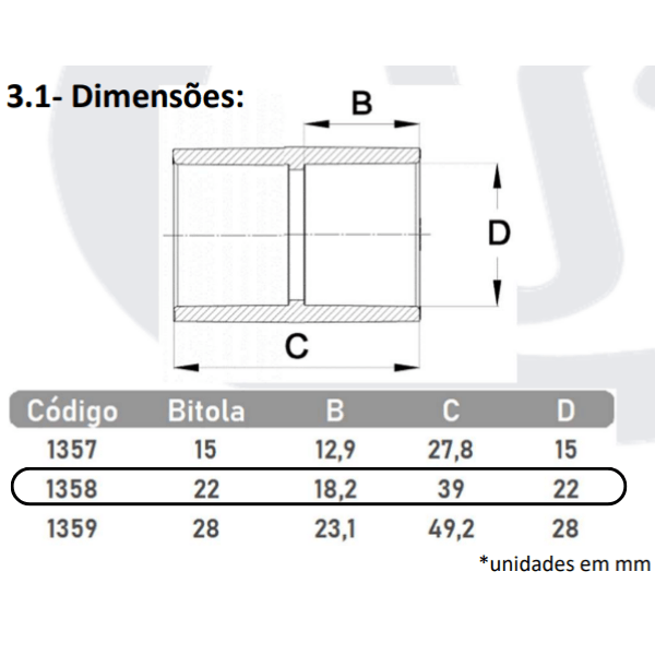 Encontraproduto.com.br - Luva Correr Krona Agua Quente Ultraterm 22mm Kit Com 4 Unid