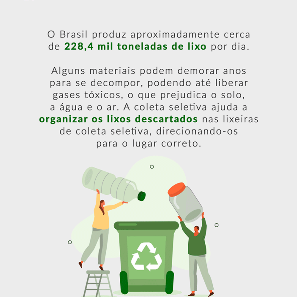 Encontraproduto.com.br - Lixeira Ecofácil para Coleta Seletiva Arthi