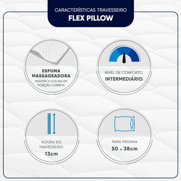 Encontraproduto.com.br - Travesseiro Americanflex Flex Pillow 50x38cm