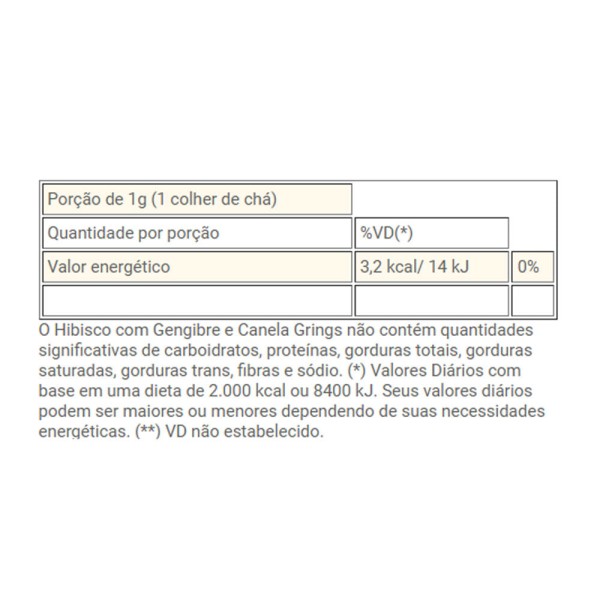 Encontraproduto.com.br - Thermogen Sabor Hibisco com Canela e Gengibre 100g - Grings