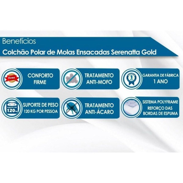 Encontraproduto.com.br - Cama Box Solteiro: Colchão Molas Ensacadas Polar Masterpock