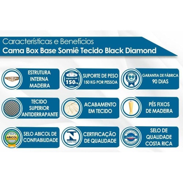 Encontraproduto.com.br - Cama Box Base Casal Universal Rústico Black (138x188x25) - Polar