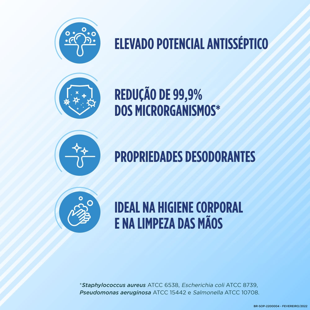 Encontraproduto.com.br - Soapex 1% Sabonete 80g