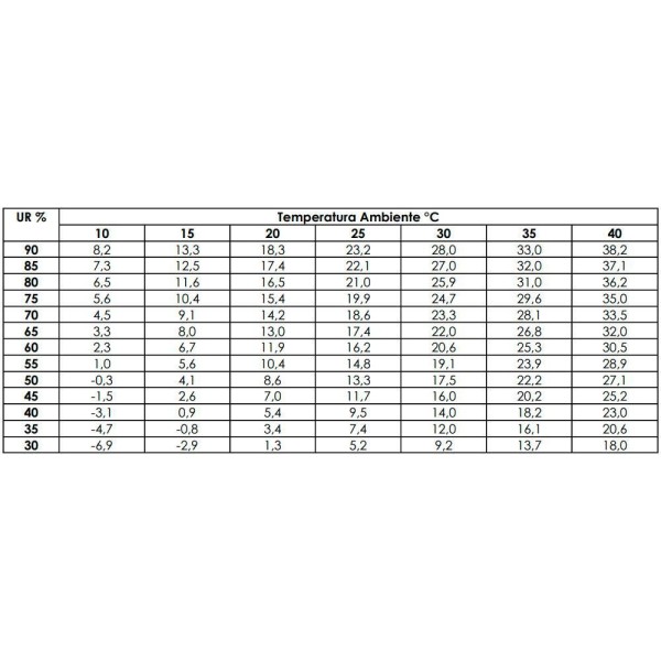 Encontraproduto.com.br - Plasteel Diamantado Espatulável 4:1 2,1 Kg Quimatic Tapmatic