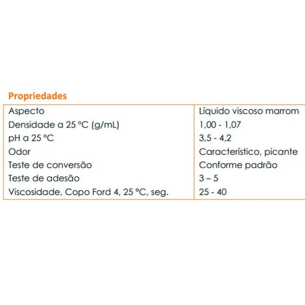 Encontraproduto.com.br - PCF Fundo Convertedor de Ferrugem DD5 Quimatic Tapmatic 20 L