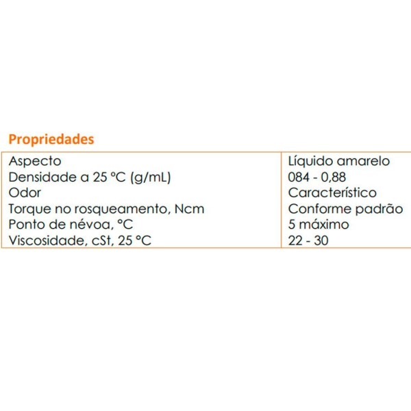 Encontraproduto.com.br - Fluido para Serrar e Usinar Alumínio SA2 Quimatic Tapmatic 20 L
