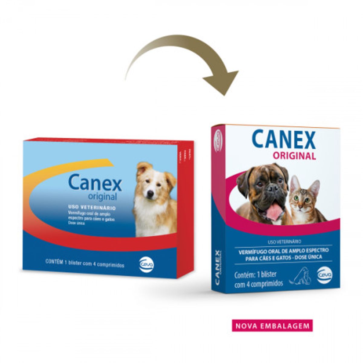 Encontraproduto.com.br - Vermífugo Ceva Canex Original Para Cães e Gatos - Contém 1 blíster com 4 comprimidos