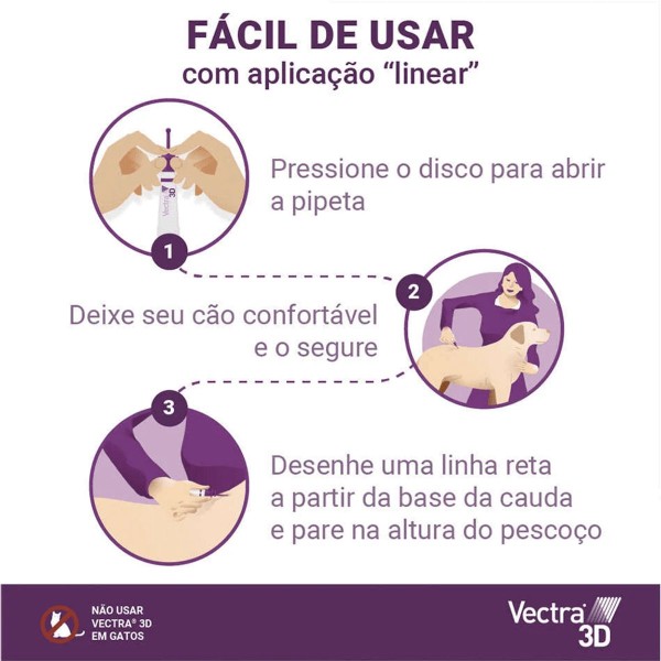 Encontraproduto.com.br - Vectra 3D Cães 40 a 67kg 3 pipetas Anti-pulgas Ceva