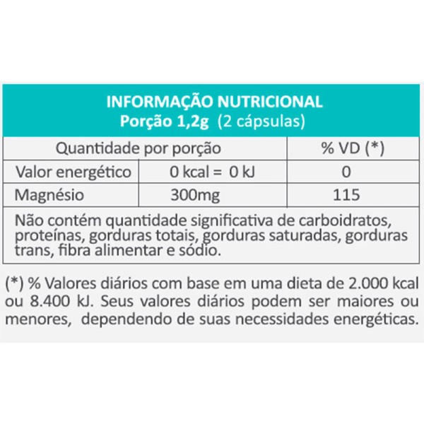 Encontraproduto.com.br - Malato de Magnésio 500mg 60caps - Meissen