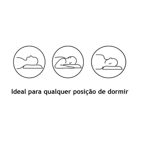 Encontraproduto.com.br - Travesseiro Espuma Luck T-Látex D30 (60x40x12) - Luckspuma