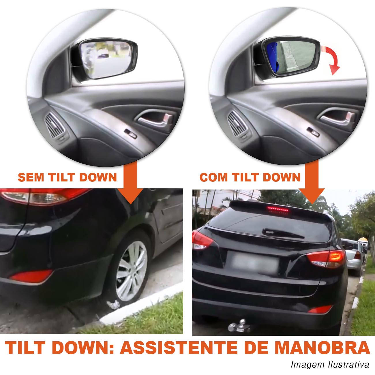 Encontraproduto.com.br - Módulo Retrovisor Elétrico Nissan Versa Sentra 2011 A 2019 Plug Assistente Manobra Tury PARK 1.3.7 U