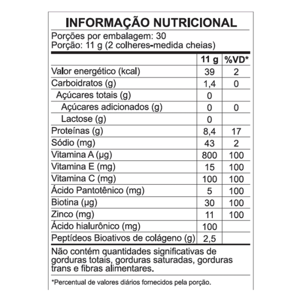 Encontraproduto.com.br - Colágeno em Pó Sanavita Duo Balance Hibiscus com Frutas Roxas 330g