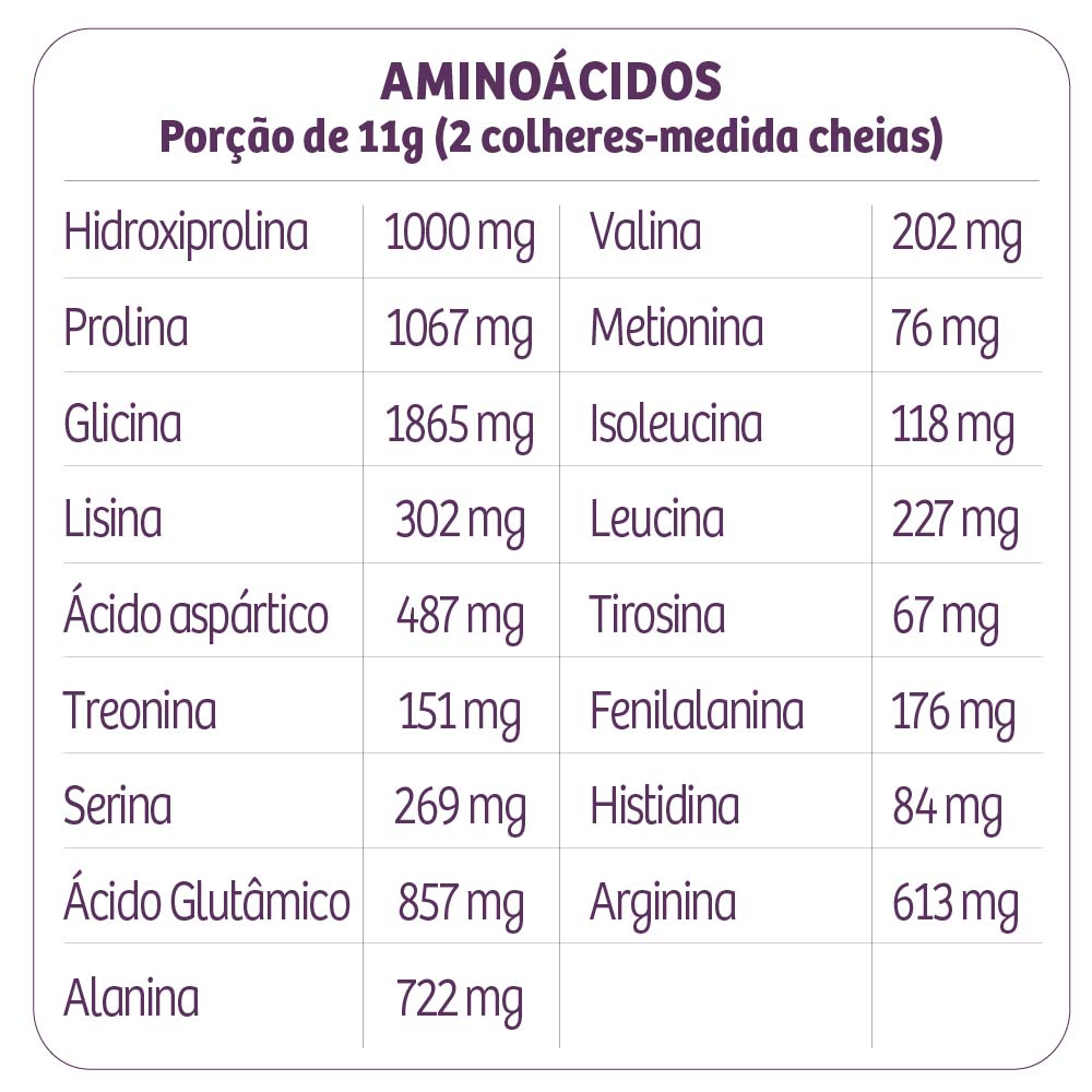 Encontraproduto.com.br - Colágeno Verisol Sabor Abacaxi Com Hortelã Sanavita + Ácido Hialurônico 330g