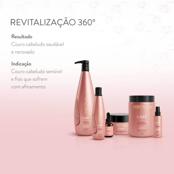 Encontraproduto.com.br - Fluído Revitalizante Care System 120ml