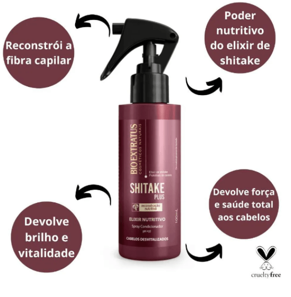 Encontraproduto.com.br - Spray Shitake Plus 100mL
