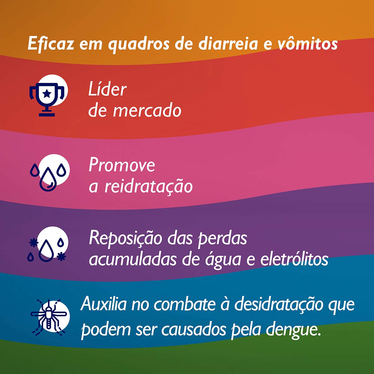 Encontraproduto.com.br - Hidraplex Pó Natulab Sabor Água de Coco 4 Envelopes de 27,9g
