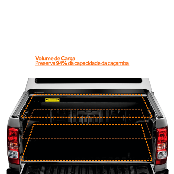 Encontraproduto.com.br - CAPOTA RETRÁTIL AUTOMÁTICA S-10 CD 12/22 KEKO