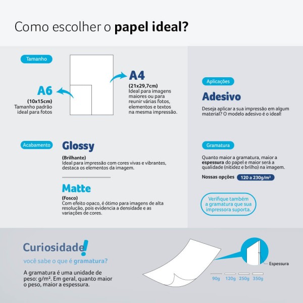 Encontraproduto.com.br - Papel Fotográfico Glossy 10x15cm 220g 20 Folhas Multi - PE010