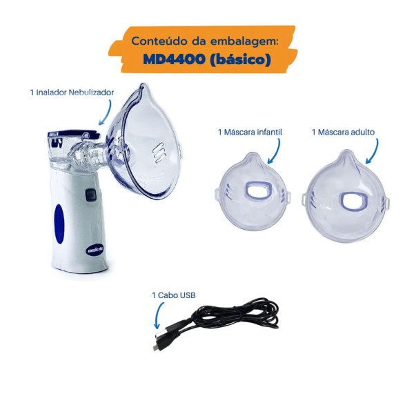 Encontraproduto.com.br - Inalador Portátil Medicate Mesh Colors Azul