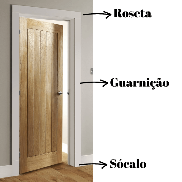 Encontraproduto.com.br - Roseta Para Portas Ref.10010 100mmX100mm Arquitech