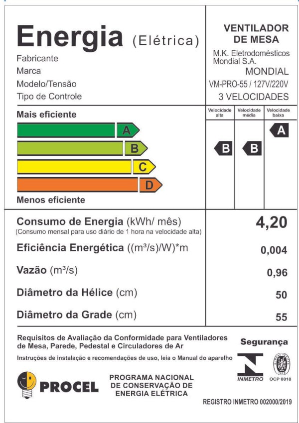 Encontraproduto.com.br - Ventilador de Mesa Mondial 55 Pro - 5 Pás Bivolt VM-PRO-55