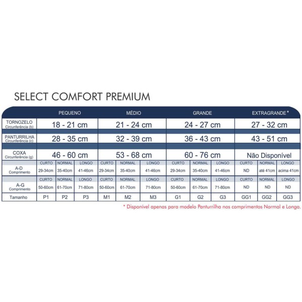 Encontraproduto.com.br - Meia De Compressão Sigvaris Premium 20-30 Mmhg 3/4 Preta