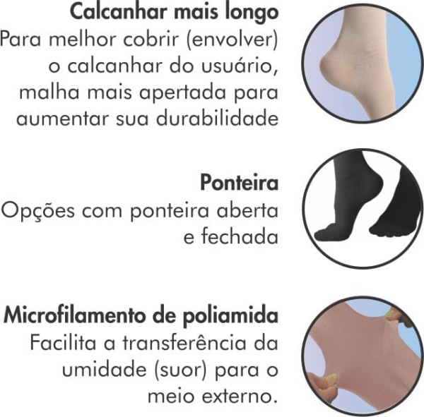 Encontraproduto.com.br - Meia De Compressão Sigvaris Premium 20-30 Mmhg 3/4 Preta