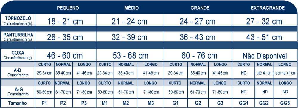 Encontraproduto.com.br - Meia Calça Sigvaris AT 862 20-30 mmhg Sem Ponteira Select Comfort Premium Natural Média Compressão
