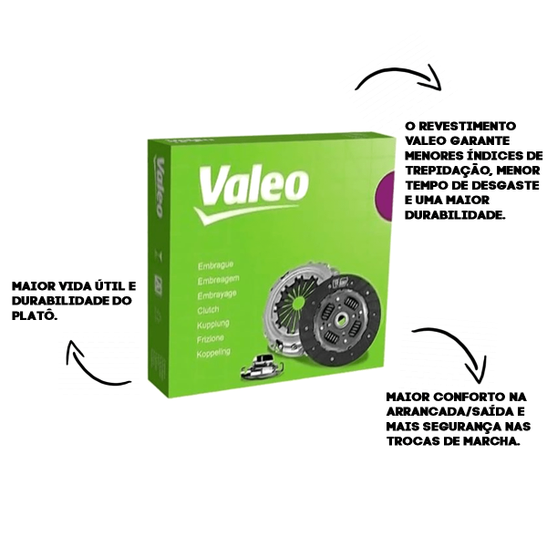 Encontraproduto.com.br - Kit Embreagem Renault Clio 1.0 8V 16V 1999