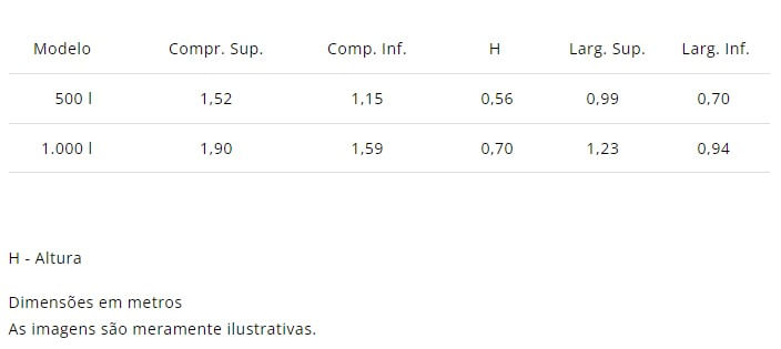 Encontraproduto.com.br - Caixa De Água Fibra Tec 500L Retangular Bakof Tec