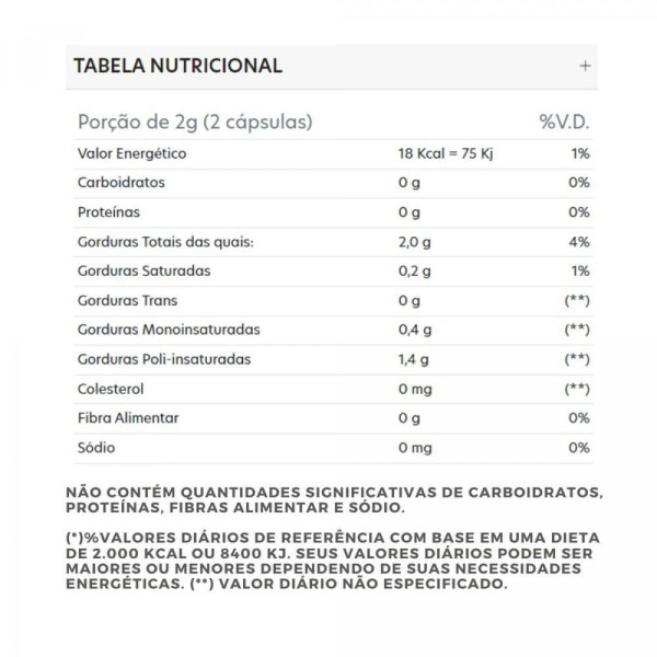 Encontraproduto.com.br - Óleo de Linhaça Katiguá 1000mg c/60 Cápsulas