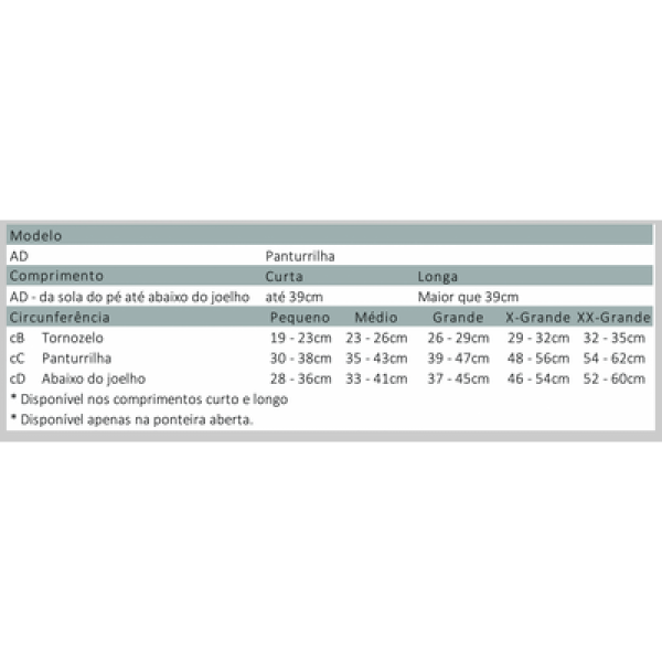 Encontraproduto.com.br - Meia 3/4 Venosan Comfortline Cotton - Com Zíper - 20-30Mmhg - Curta - Tam G
