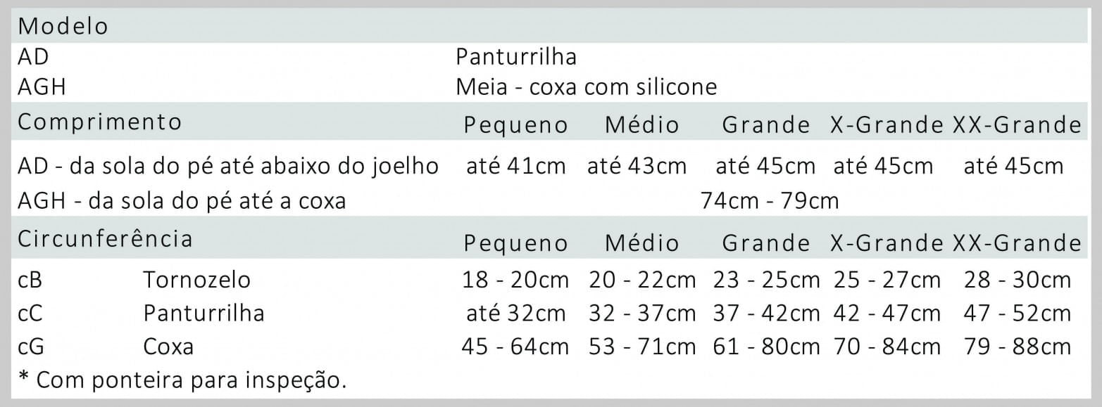 Encontraproduto.com.br - Venosan Aes Ad 18Mmhg M Pe Aberto Brc Sg57002E